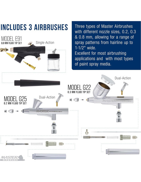 Kit de Aerógrafo Master Airbrush Cool Runner II con 3 Aerógrafos y Pintura