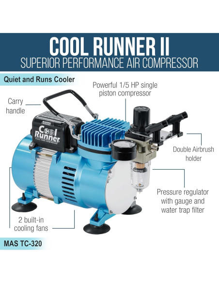 Kit de Aerógrafo Master Airbrush Cool Runner II con 3 Aerógrafos y Pintura