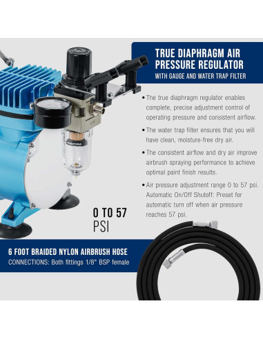 Kit de Aerógrafo Master Airbrush Cool Runner II con 3 Aerógrafos y Pintura