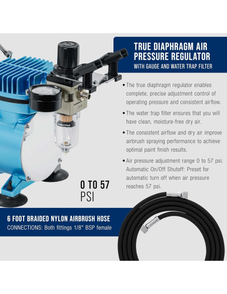 Kit de Aerógrafo Master Airbrush Cool Runner II con 3 Aerógrafos y Pintura