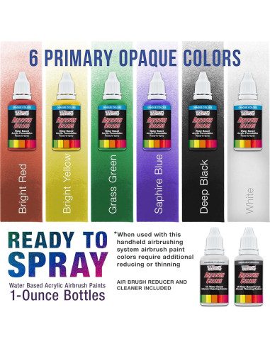 Kit de Aerógrafo Master Airbrush Cool Runner II con 3 Aerógrafos y Pintura