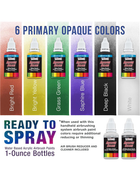 Kit de Aerógrafo Master Airbrush Cool Runner II con 3 Aerógrafos y Pintura