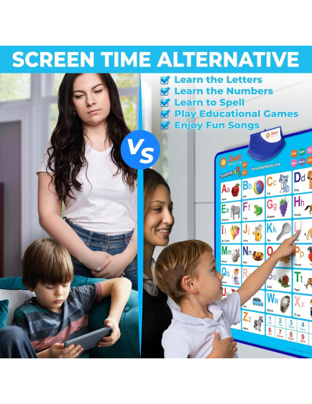 Póster Educativo Just Smarty ABCs y 123s para Niños
