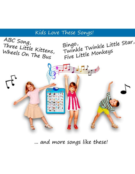 Póster Educativo Just Smarty ABCs y 123s para Niños