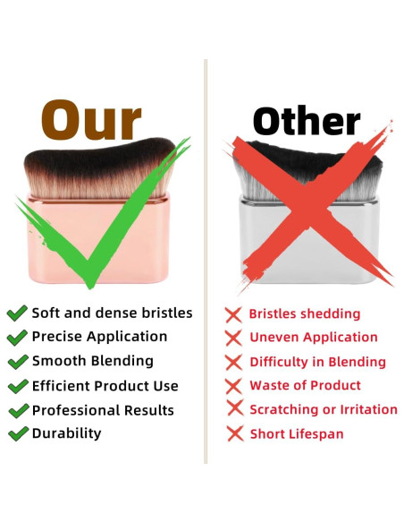 Brocha Kabuki Profesional Diryi para Bronceador Automático Rosa Oro