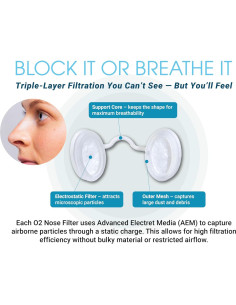 Filtros Nasales O2 3M - Protección contra Alergias y Polvo 2