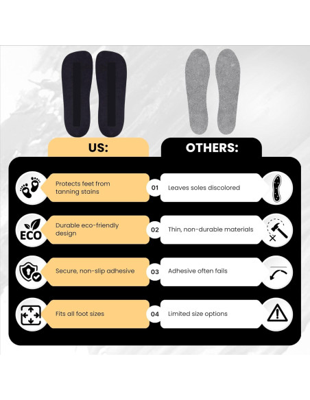 30 Pares Almohadillas Desechables KOBBTAN para Bronceado en Spray