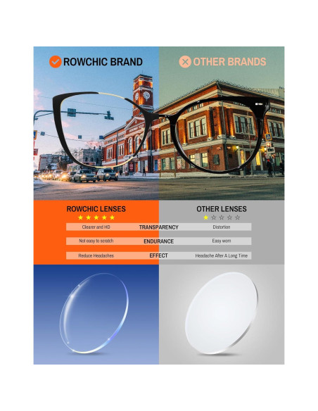 Gafas de Luz Azul ROWCHIC Mujeres Gato Ojo Montura TR90