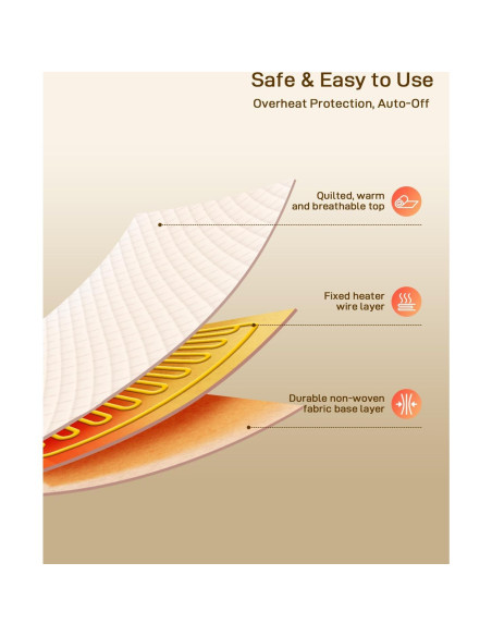 Almohadilla Térmica Eléctrica SOHTOPHO King 198x203 cm 8 Niveles