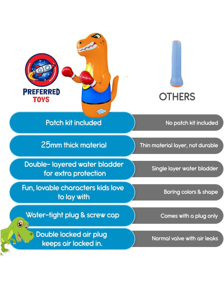 Saco de Boxeo Inflable para Niños Preferred Toys 121 cm