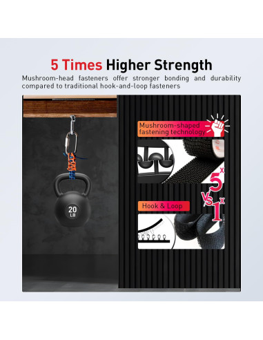 Cierre Doble Reutilizable 3M SJ3560 2.54cm x 2.29m