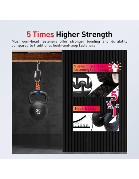 Cierre Doble Reutilizable 3M SJ3560 2.54cm x 2.29m