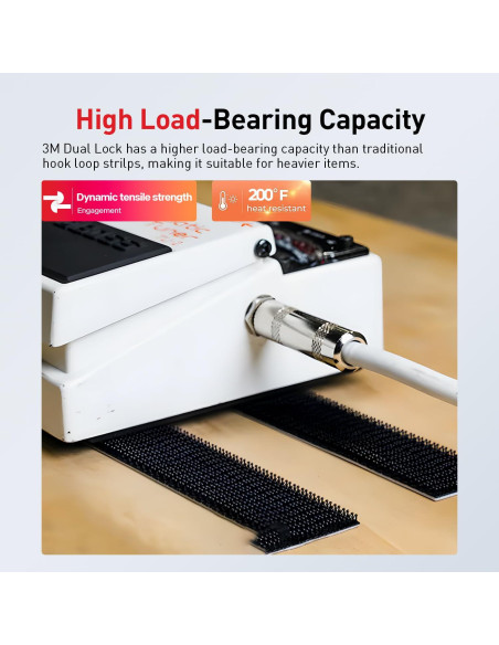 Cierre Doble Reutilizable 3M SJ3560 2.54cm x 2.29m