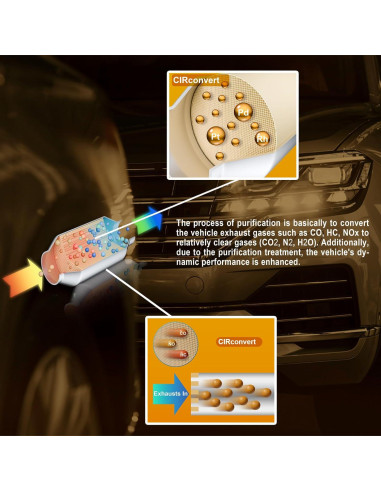 Convertidor Catalítico CIRconvert para Toyota Camry/Solara 2.4L