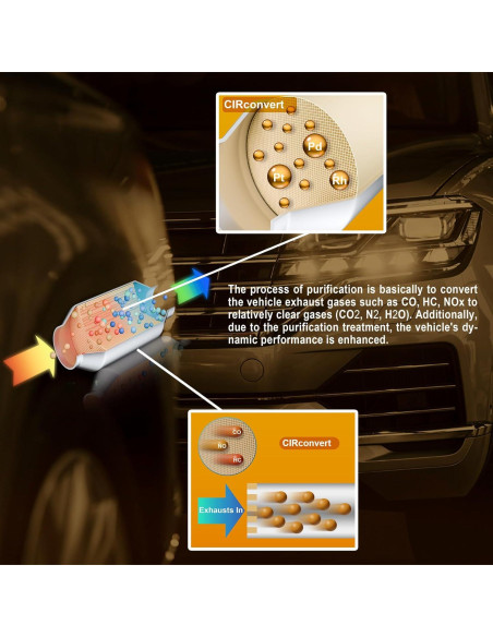 Convertidor Catalítico CIRconvert para Toyota Camry/Solara 2.4L