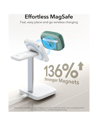 Funda ESR para AirPods Pro 2/1 Gen Verde, MagSafe