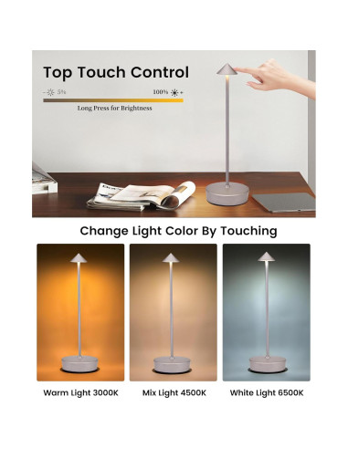 Lámpara de Mesa Inalámbrica XMINKDZA 2 Paquetes USB-A 7000mAh