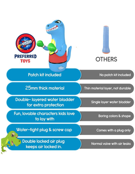 Saco de Boxeo Inflable Dinosaurio - Preferred Toys 121 cm