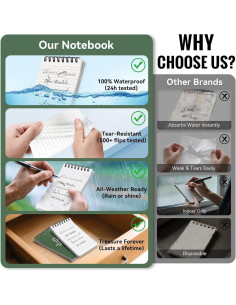 Cuaderno Impermeable POPYOLA 3x5" Verde 100 Páginas 2