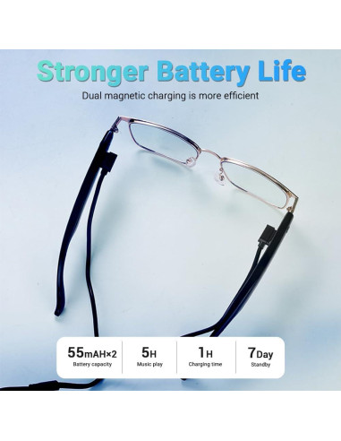 Gafas de Audio Bluetooth CuiSuto C-GS06 Doradas con Lentes UV400