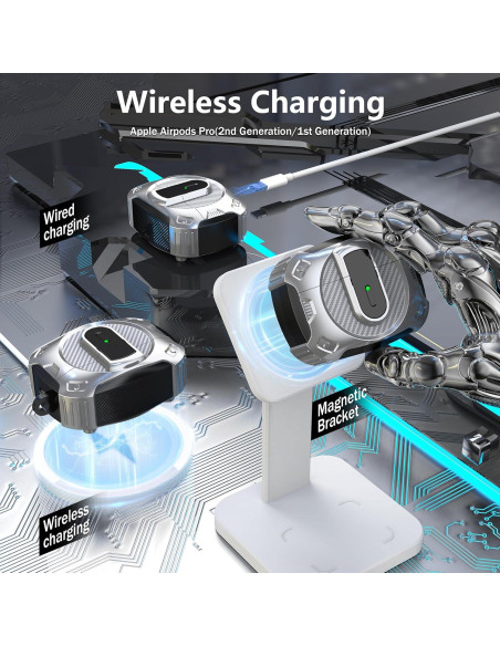 Funda Protectora RFUNGUANGO para AirPods Pro 2 - Espacial