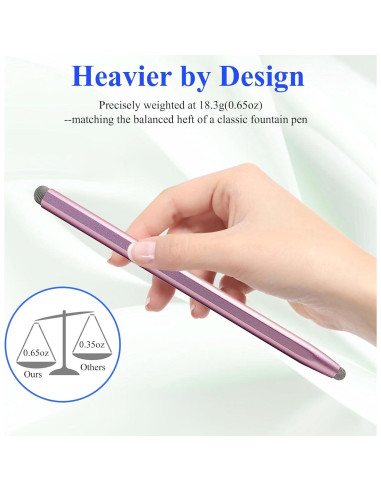 Lápiz Stylus 2-en-1 Kenkor para Pantalla Táctil Universal