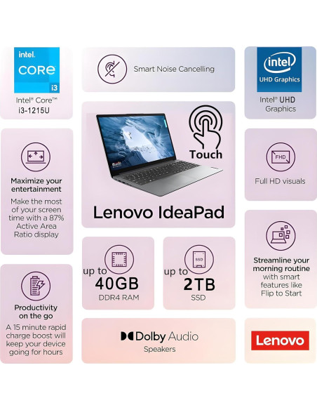 Laptop Lenovo Ideapad 15.6" FHD Táctil 40GB RAM 1TB SSD