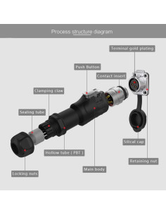 Conector a Prueba de Agua 3 Pines Allaounion LP-20-3PIN 2