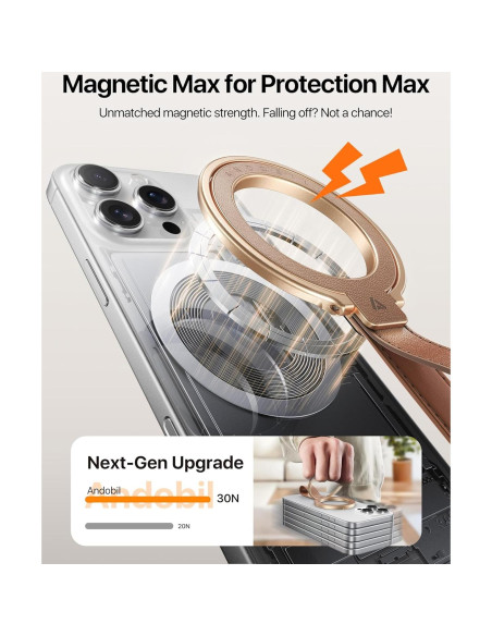 Soporte Magnético de Cuero Andobil MagSafe Ajustable 360
