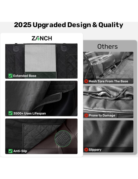 Cubierta de Asiento para Perros Zanch XL - 100% Impermeable
