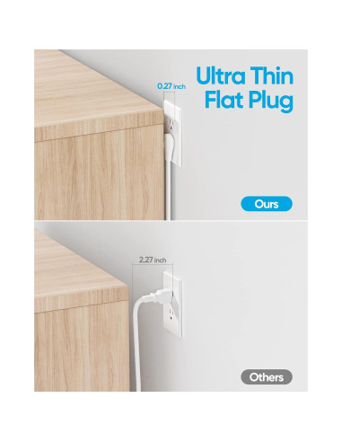 Regleta de Alimentación Olcorife 3m con 6 Salidas y 3 USB