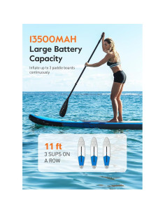 Bomba de Aire Recargable GiveBest para Paddle Board 20 PSI 2