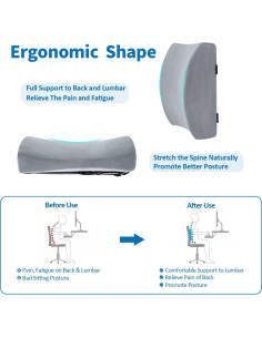 Almohada Lumbar SAIREIDER Espuma Viscoelástica Ajustable Gris 2