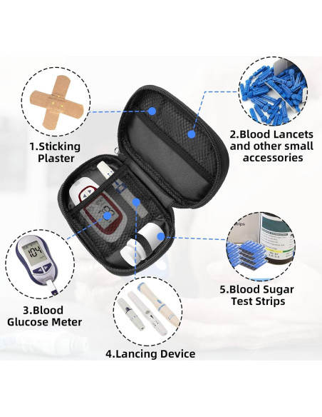 Organizador de Suministros Diabéticos JDVBDNK - Estuche de Viaje