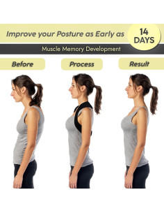 Estirador de Cuello y Corrector de Postura iBYWM Negro 2