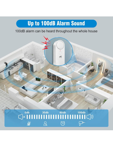 Detector de Nivel de Agua Daytech 3PC 100dB Alarma Inundación
