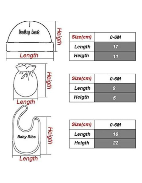Conjunto de Gorros y Manoplas para Bebés Kiddiezoom 0-6 Meses