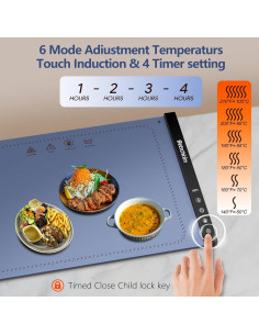 Bandeja Calentadora Eléctrica Betschkim 500W Silicona Azul 2