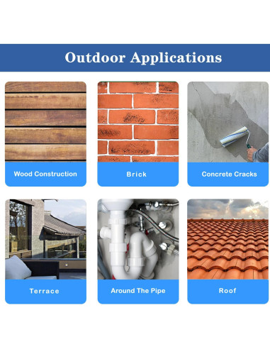 Sellador Impermeable Transparente Meijuji 1 kg para Techos y Paredes