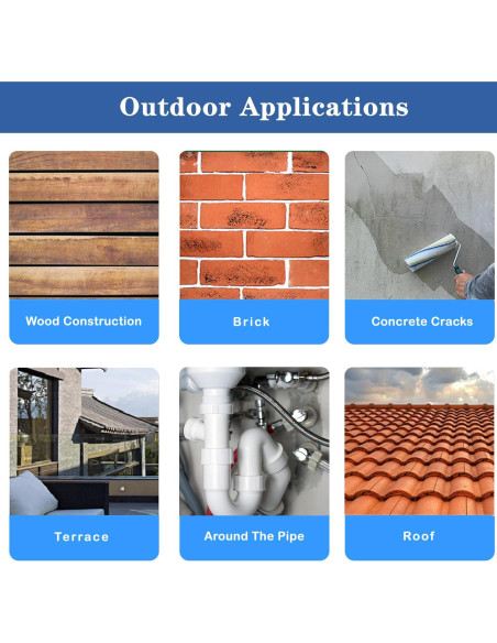 Sellador Impermeable Transparente Meijuji 1 kg para Techos y Paredes