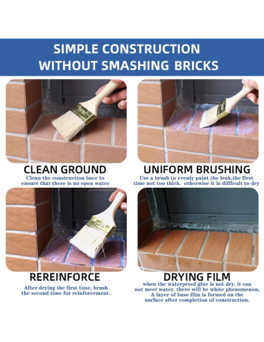 Sellador Impermeable Transparente Meijuji 1 kg para Techos y Paredes