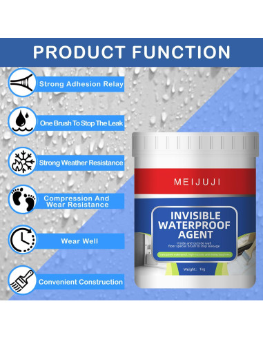 Sellador Impermeable Transparente Meijuji 1 kg para Techos y Paredes