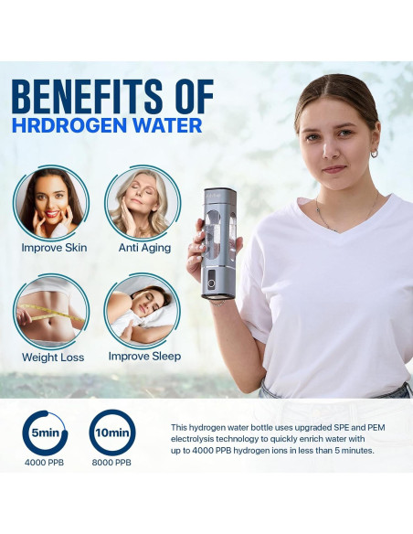 Generador de Agua Hidrógeno JolyBay 280ML con Temporizador