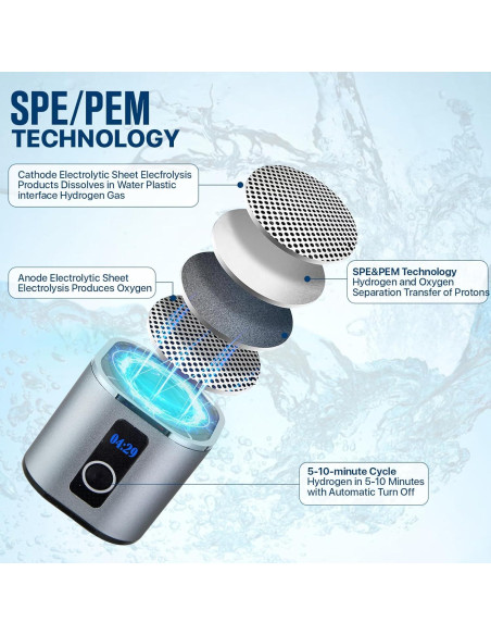 Generador de Agua Hidrógeno JolyBay 280ML con Temporizador