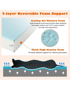 Cama de Perro Giantex de Gel Refrigerante 101.6 cm para Perros Grandes 2