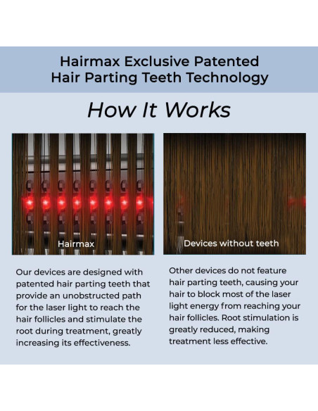 Peine Láser Hairmax Ultima 9 - Tratamiento Capilar Inalámbrico