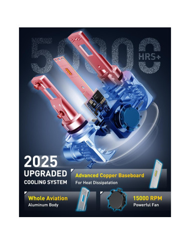 Bombillas LED AUXITO HB4 9006 34000LM Luz Fría 6500K - 2 Pzas