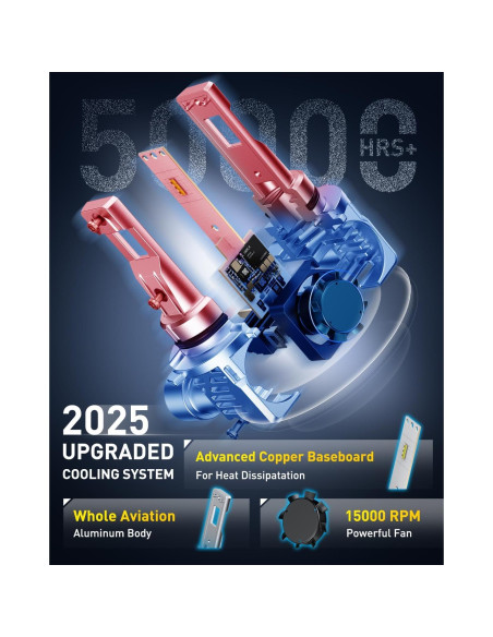 Bombillas LED AUXITO HB4 9006 34000LM Luz Fría 6500K - 2 Pzas