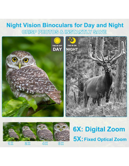 Binoculares de Visión Nocturna AUPABU 4K 6X Zoom Digital