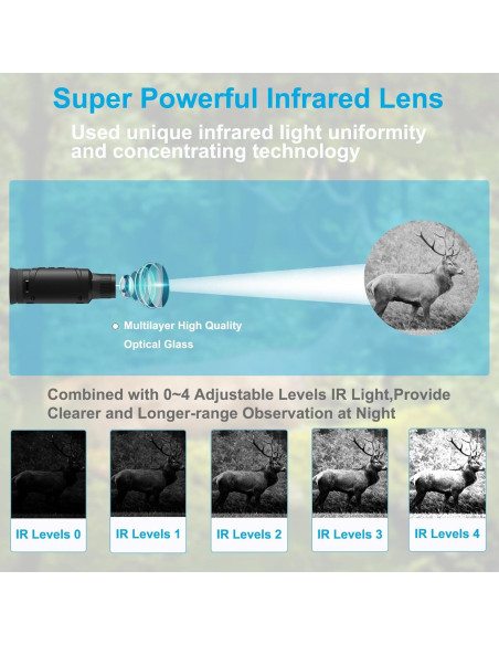 Binoculares de Visión Nocturna AUPABU 4K 6X Zoom Digital